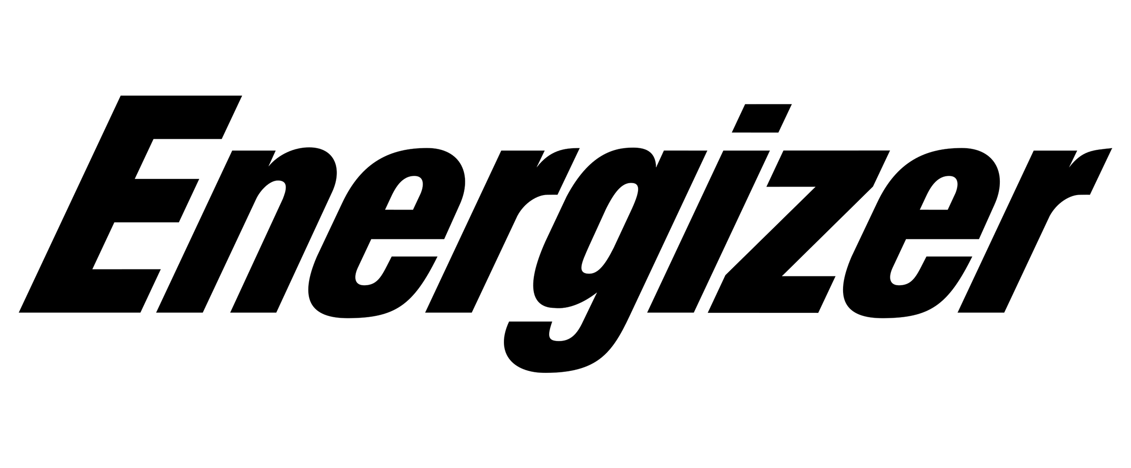 Logo ENNERGIZER
